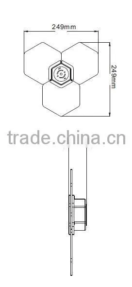 BEST SELLING ITEM: LED WALL LIGHT