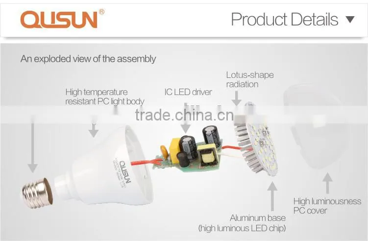 CE TUV STANDARD LED Bulb 12W High Lumen 100lm/w AC180-250V