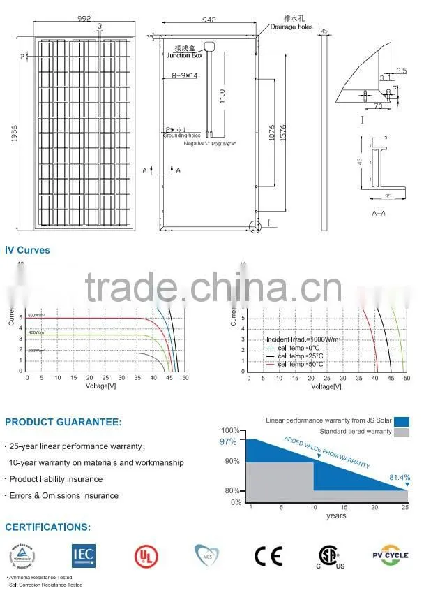 285w poly Solar modules with 72pcs 156*156 poly cells with CE, TUV, UL, CSA, MCS PV CYCLE