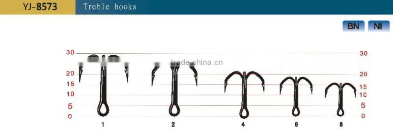 High Quality High Carbon Steel VMC Treble Hook for Fishing