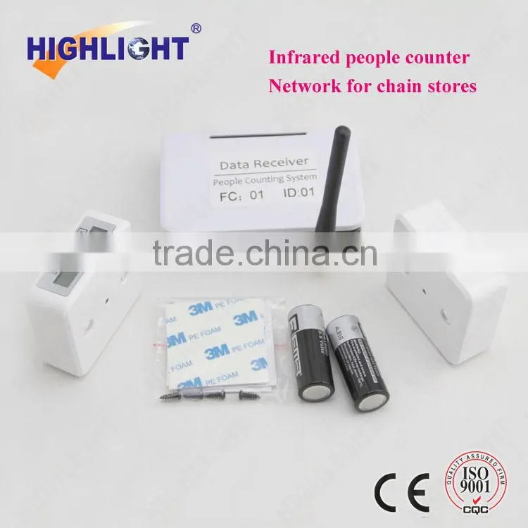 Highlight HPC001 LCD display infrared wireless people counter for clothing store