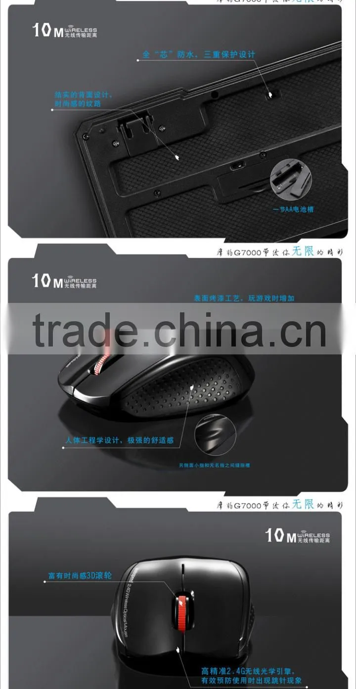 2016 Christmas pormotion tablet pc 2.4GHz wireless keyboard mouse combo,wireless keyboard and mouse set
