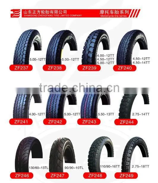 China motocycle tyres sale