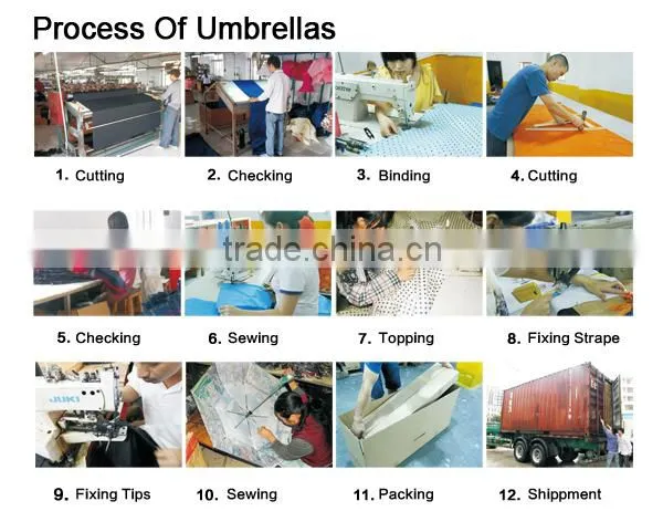 3 Folding Windproof Striped Rain Umbrella