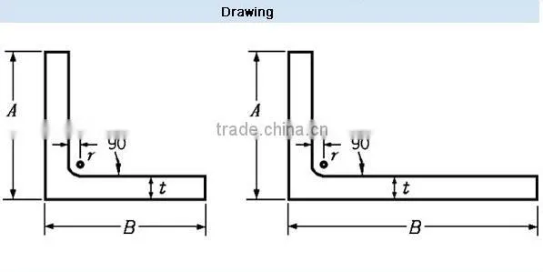 JIS SS400 Equal Angle Steel