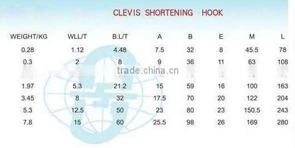 G80 Grab Hook and G100 grab hook Clevis Type