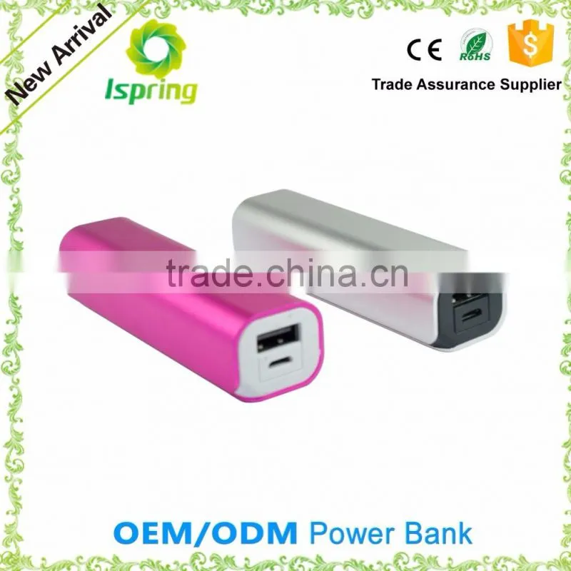 High capacity power bank charger,10000mah portable charger,best quality power bank
