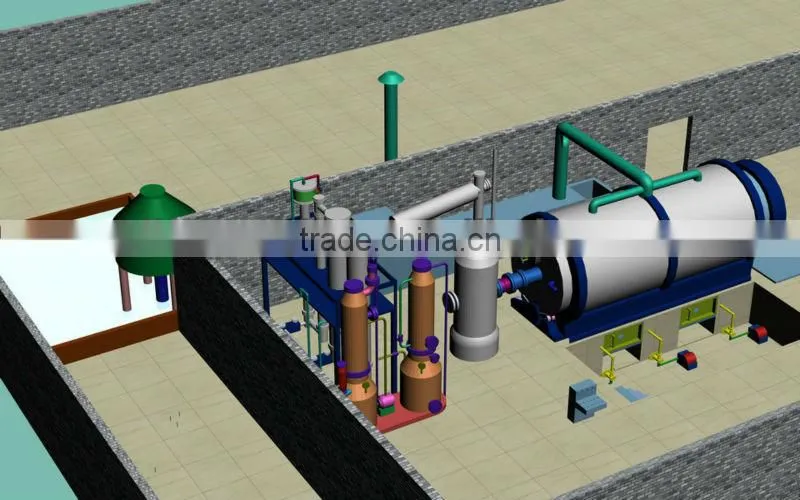 High benefit New design most advanced pyrolysis plant for used plastics