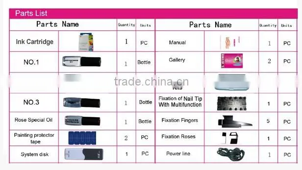 Digital nail printer, Digital finger printer, nail printing machine