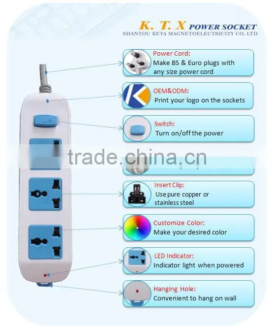 3 Ways Wall Mounting Universal Switch Extension Lead Socket