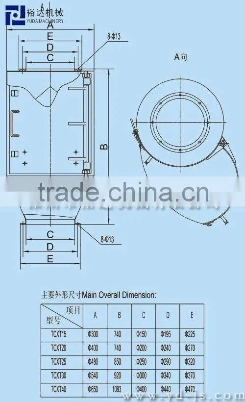 TCXT20 Series Tubular Magnets with high performance