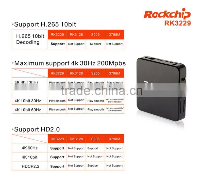2016 new product smart box, android 4.4 TV box 4K 60HZ display
