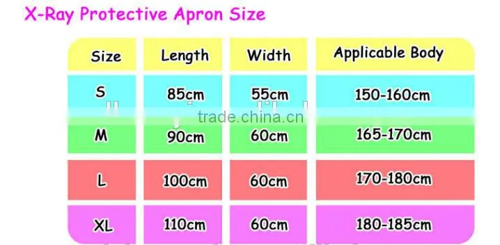 Radiation protection accessories lead shoecovers