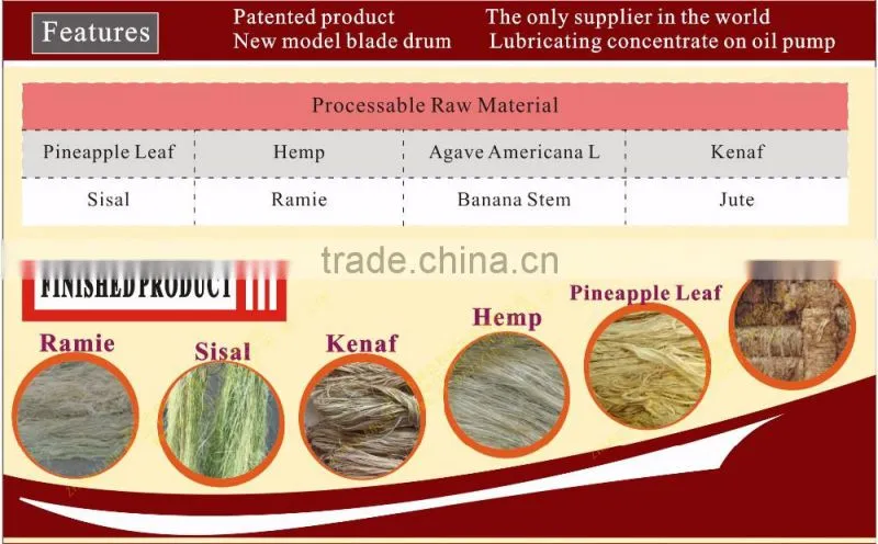 Automatic Banana Stem Decorticator Fibre Extractor Machine