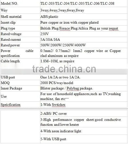 TLC10 1.8 to 10M cable length British plug extension box with usb