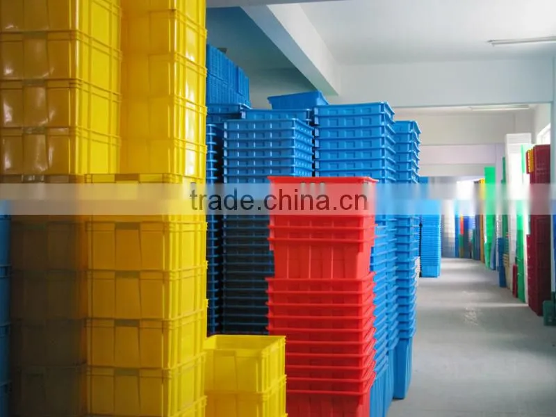 Plastic Pallet Container