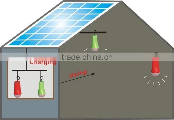 With 2PCS Solar Emergency Light Solar Light