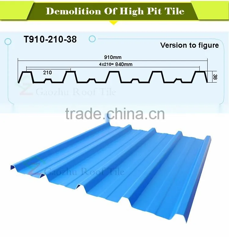 2016 new products long service life building materials cheap roof tiles prices PVC online shopping india