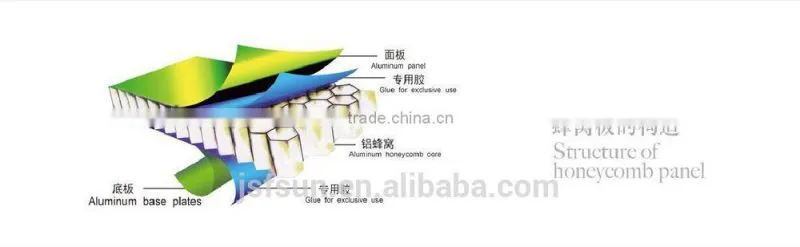 floor constructional material aluminum panel curtain wall architecture wall train crown panel