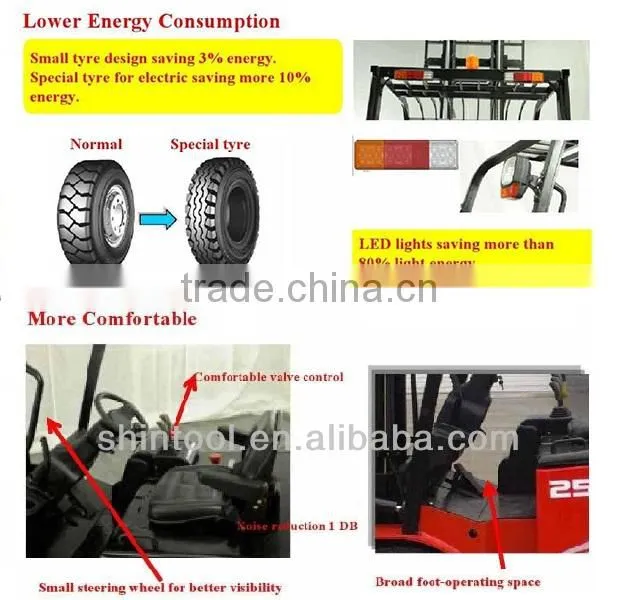 price of forklift CPD25 heli forklift of china 2.5T forklif truck anhui heli forklift price of forklift