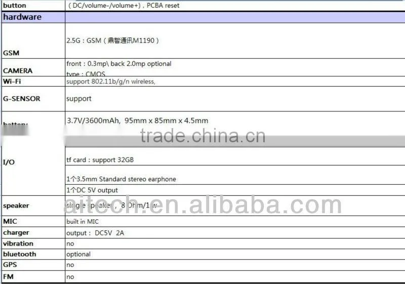 7'' android4.0 2G OR 3GPhone call wifi tablet PC MID 2013 HOT SELL tablet pc