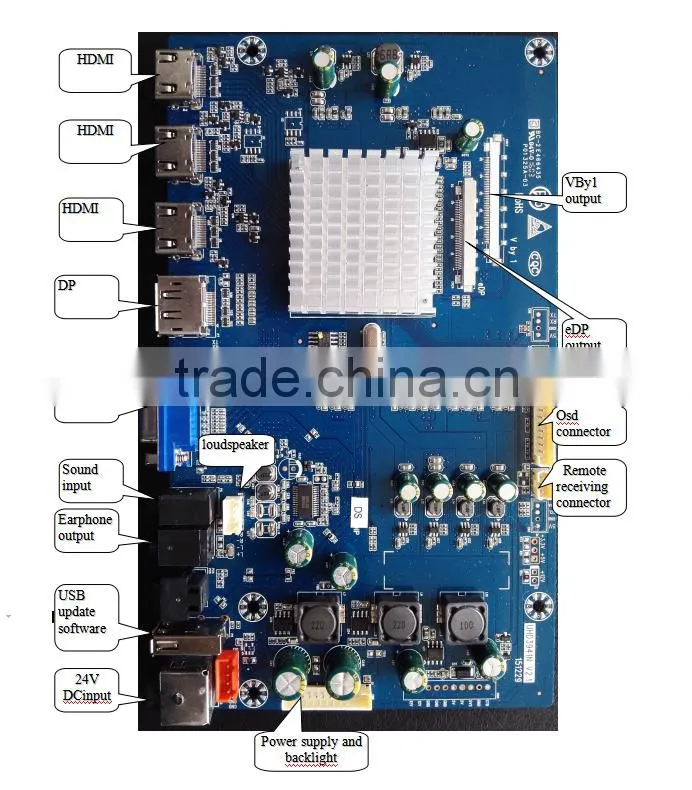 UHD 4K x2K QHD144HZ LCD Main Mother Controller Driver Card Board Free Sync PIP PBP Solution
