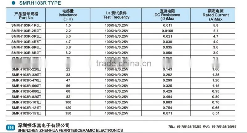 SMRH2 Series CDRH124 types of inductors