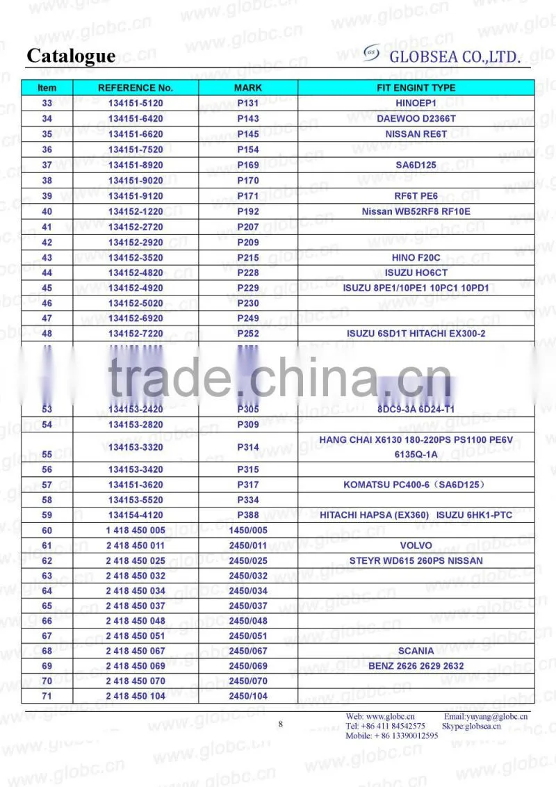 Hot sale Diesel pump plunger 090150-4460 made in China