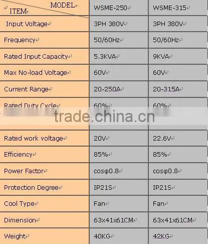 inverter welder
