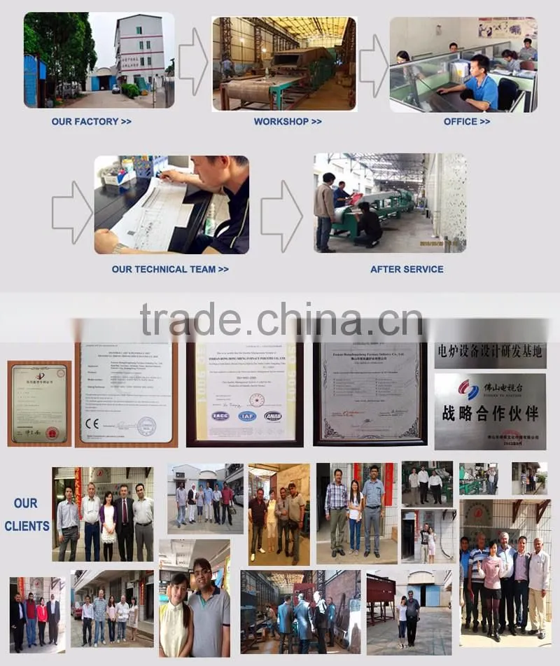 industrial electric sintering heat treatment process muffle furnace