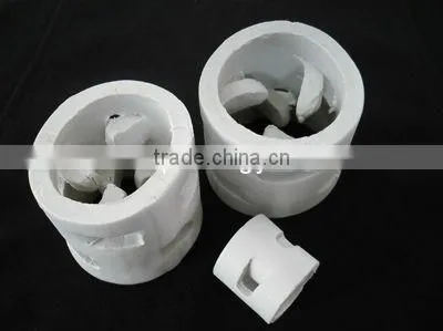 Ceramic Pall Ring Packing