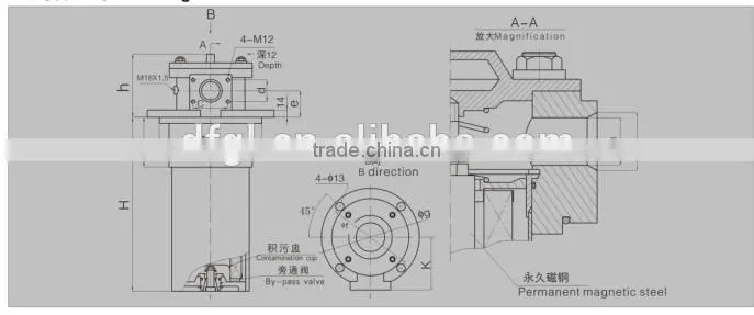 Hydraulic WY-A 300*10Q2H Magnetic Return Oil Filter