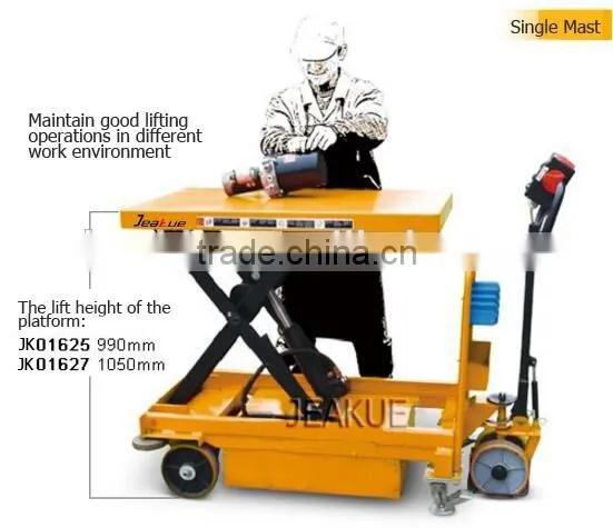 Scissor Electric lifting aerial platform lift table