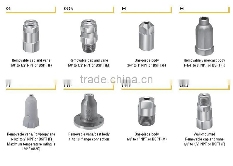 1/4 inch G type full cone water spray nozzle
