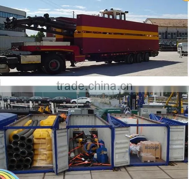 Iron Mining Equipment For Sale