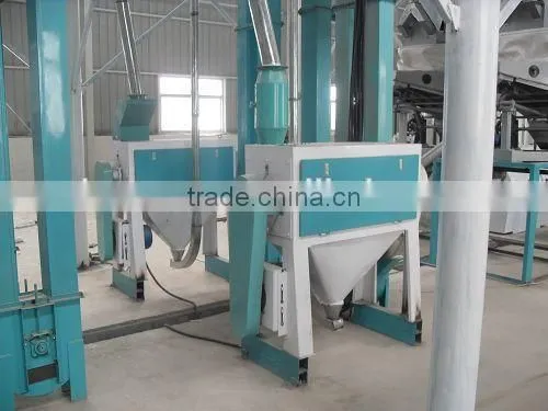Samll scale maize processing machinery price
