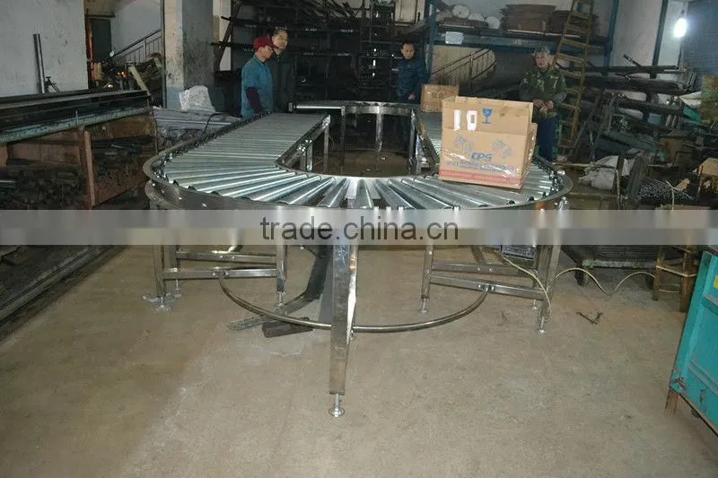 Roller conveyor System