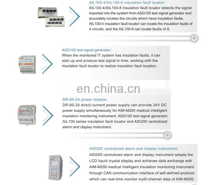Hospital isolated power distribution system for medical Group II Location protecting personnel and equipment