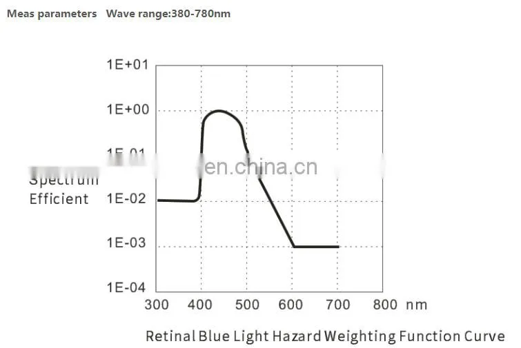 350BF 380-780nm Hot Handheld spectral illuminance analyzer blue light tester spectrometer red and blue ray irradiance meter
