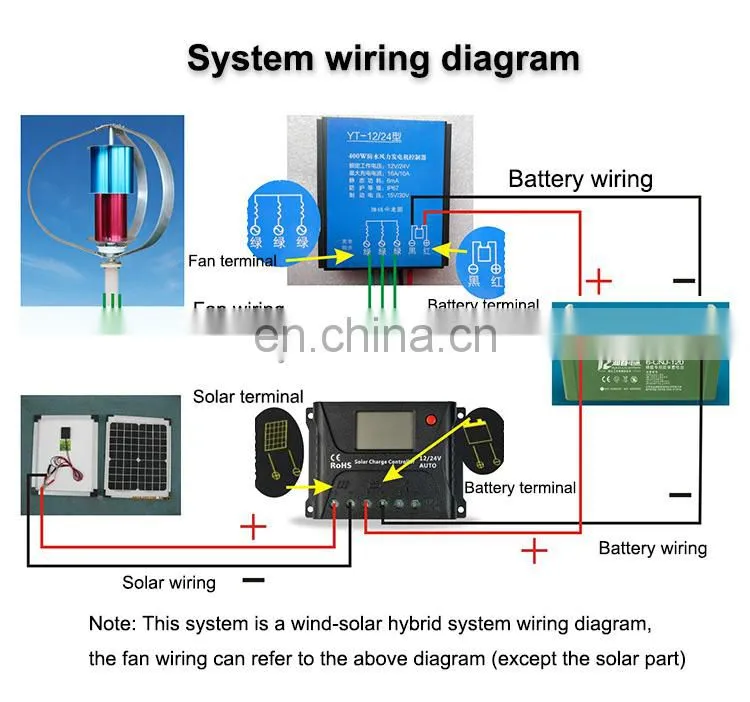 12V 24V Vertical Axis Wind Turbines Generator With Controller Lantern 5 Blades Motor Kit For Home Hybrids Streetlight
