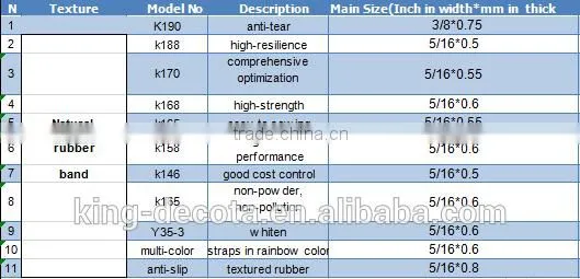 smooth l elastic latex natural rubber tape