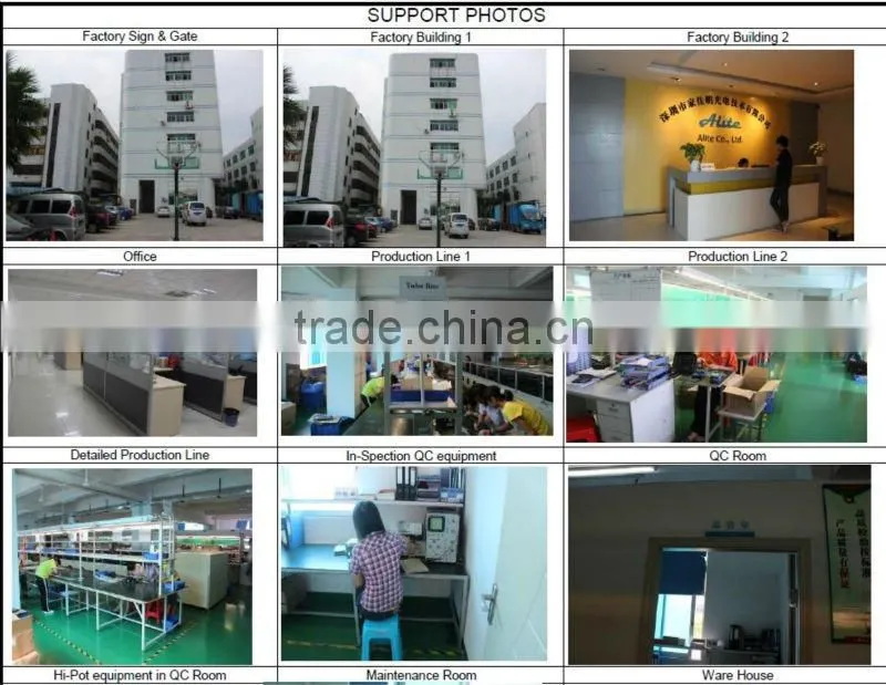 dimming led spot light e26 par20