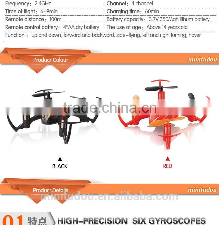 2014 new product micro drone Syma X2 6-Axis Gyro 2.4G 4CH RC Quadcopter With Guard Circle quadcopter kit