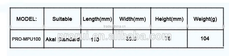 China cheap but good L bracket plate Quick release camera plate MPU-100L