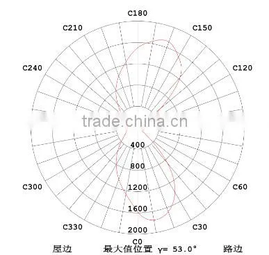 extrusion aluminum 70*140 lens led street light module 30w without driver