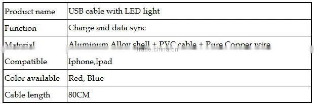 USB cable /USB charger cable with LED light for Iphone/Ipad