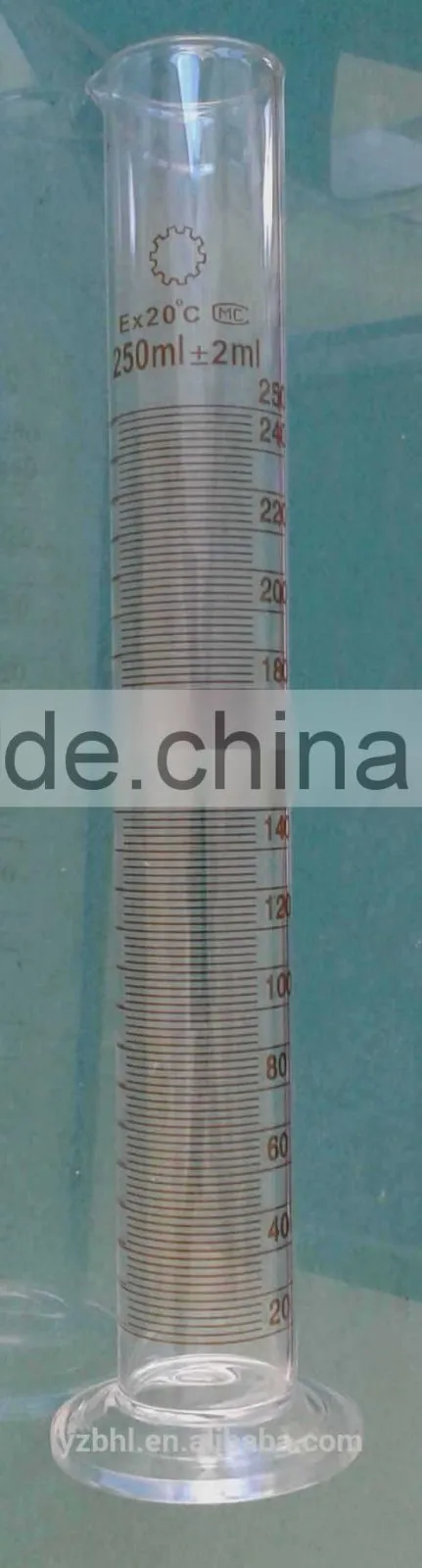 1601 Glass Measuring Cylinder