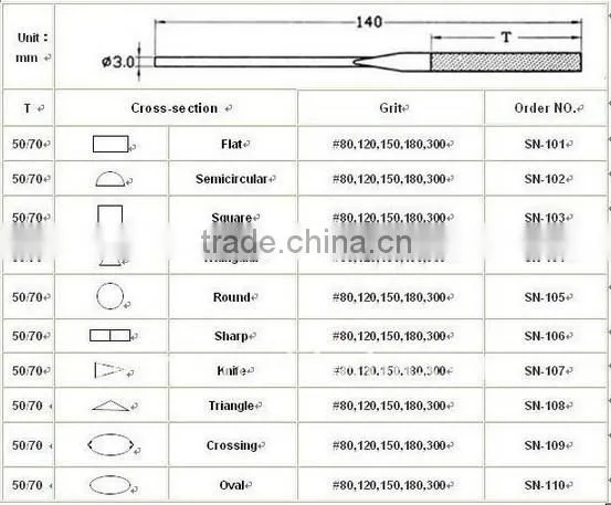 diamond flat hand file for sale