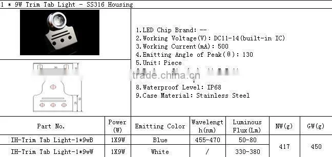 9W LED Underwater Light Waterproof IP68 led light for Boat High Quality Stainless Steel Trim Tab Lights Underwater