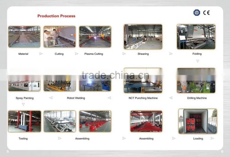 4000kg Alignment four post car lift original manufacturer CE certificate